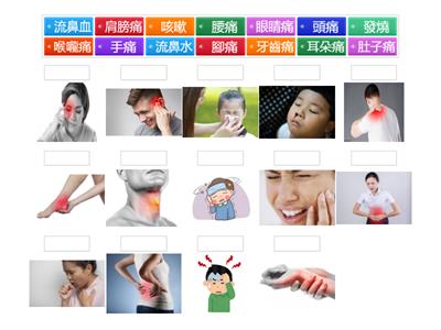 生活管理_哪裡不舒服2