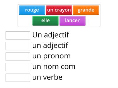 La grammaire