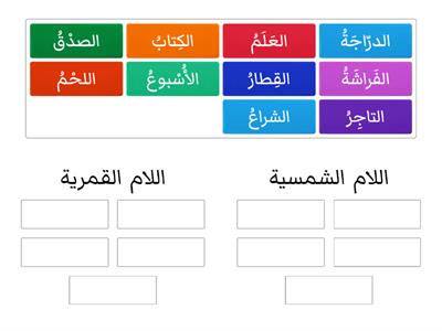 اللام الشمسية واللام القمرية