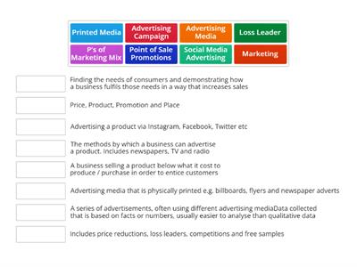 2.4 Marketing Mix Promotion