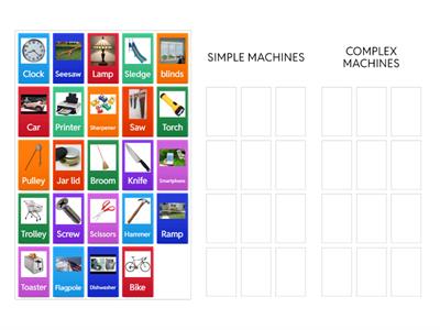 Simple and complex machines 