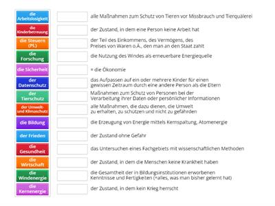 Menschen B1.2, Lektion 18, Politik: Bildlexikon