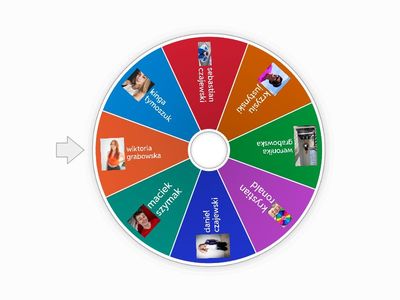 do kogo jestes najbardziej podbony z FRIENDZ