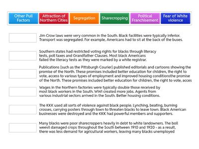 Why Black People Migrated North
