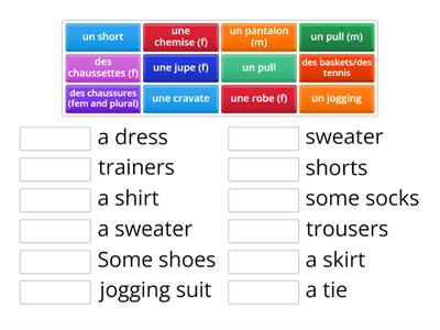 Form 3 les vetements 