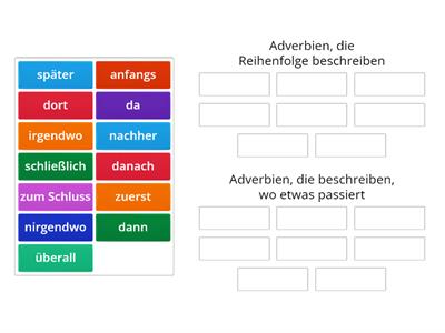 Adverbien von Reihenfolge oder Ort