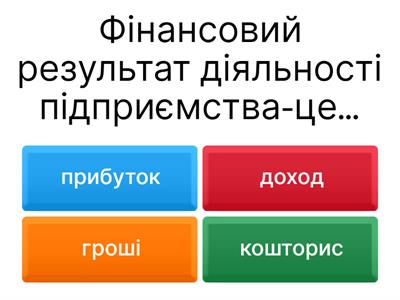 Підприємництво та фінансова грамотність