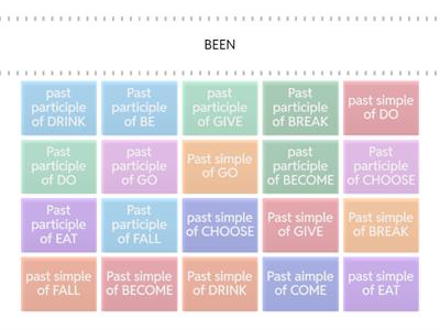 VERBI IRREGOLARI (simple past & past participle)