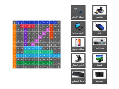 BA TAHUN 6 فوائد التكنولوجيا الحديثة 