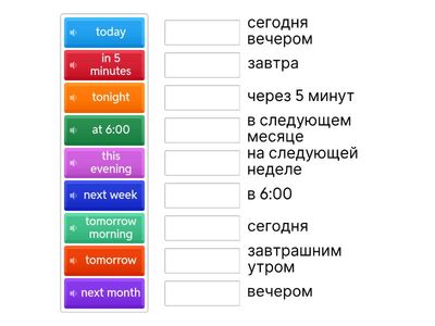 Russian Time Expressions Future