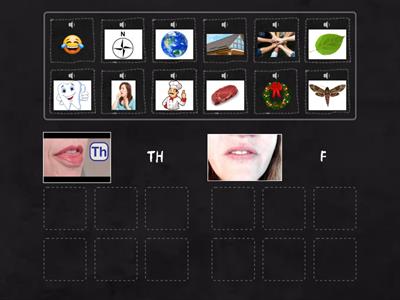 Final TH vs. Final F