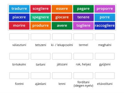 Lista dei verbi irregolari al presente 2 