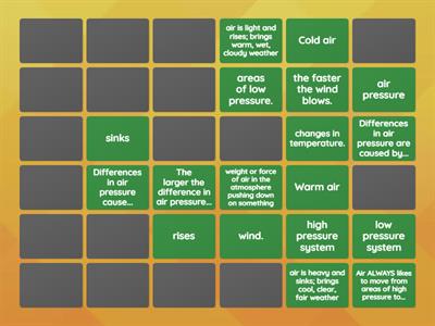 Fronts, Air Pressure, & Air Masses