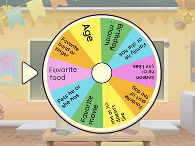 English Globe Academy: guess about me- Beginners