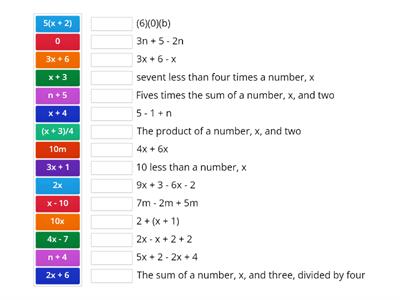 Simplifying Expressions & Writing Expressions