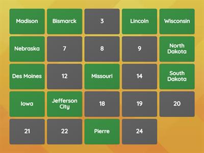 Midwest region states & capitals