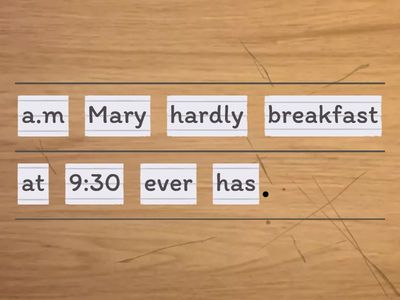 Daily Routines at my Job