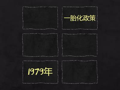 2上地理L1CH3 中國的人口政策