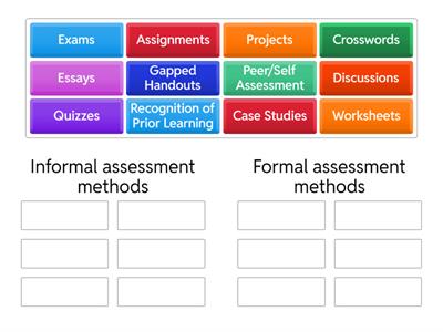 Formal and Informal Assessment Methods