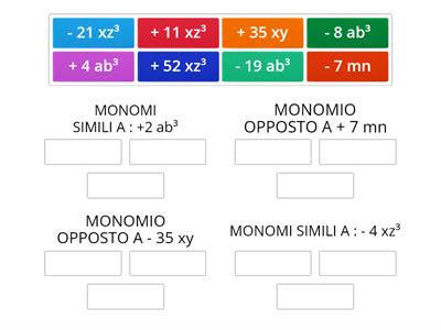 ALGEBRA: I MONOMI ( SIMILI - OPPOSTI)