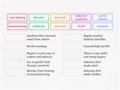 Industrial Revolution 