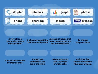 Digraph - ph - phone - /f/
