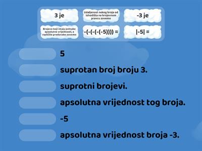 Suprotni brojevi i apsolutna vrijednost broja (1)