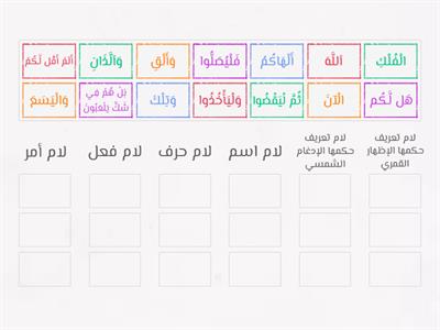 صنف أنواع اللامات في الكلمات الآتية