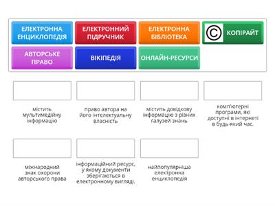 Навчальні онлайн-ресурси