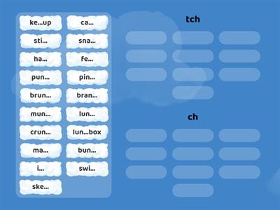 ch/tch