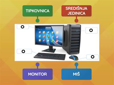 INF 1 - dijelovi računala