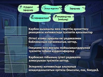 Күрделі эфирлер 