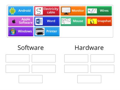 Software & Hardware