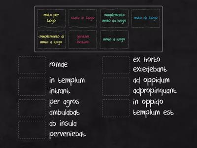 complementi di luogo 2