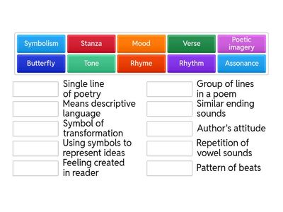 Exploring Imagery in Poetry