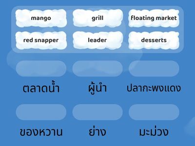 Braincloud 4 Topic 17