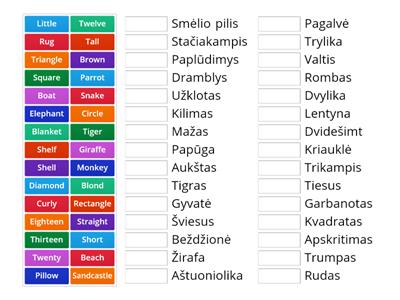 Unit 10-14 English-Lithuanian