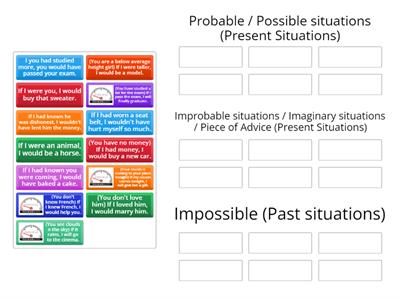 Conditional Sentences 