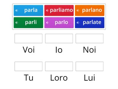 Verbo "parlare" al presente