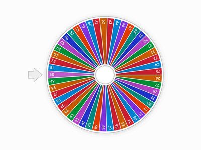 NÚMEROS CONOCIDOS HASTA EL 99