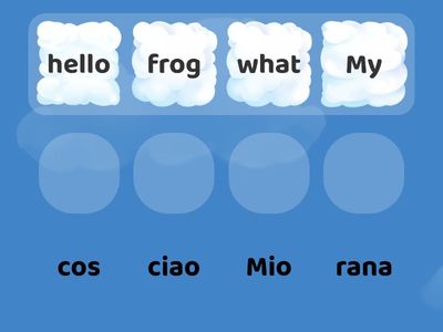 Mario card con Italy