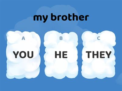  Subject Pronouns-