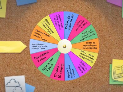 Колесо рухів