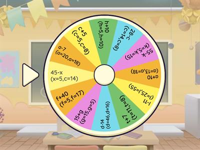 вираз зі змінною