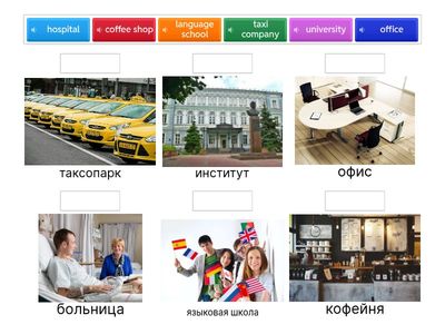 Outcomes beginner places in town