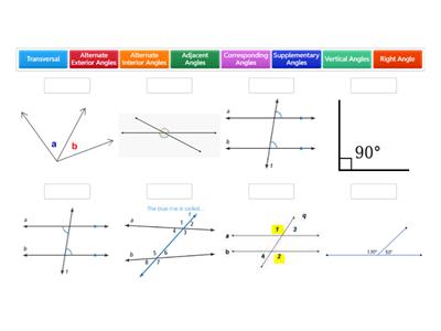 Angles from Parallel Lines