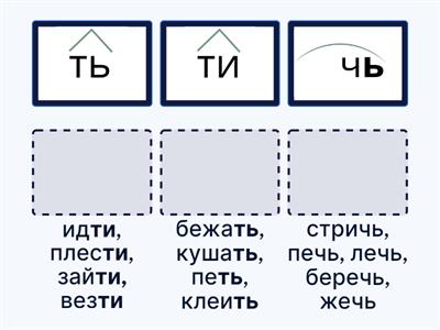 Начальная форма глагола