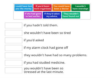 Third Conditional: Matching 