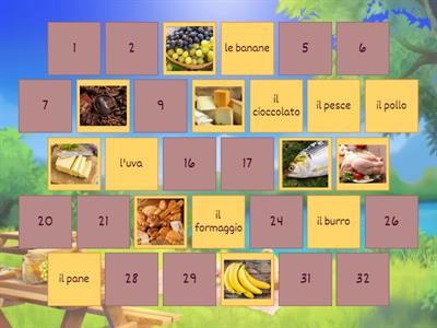 pexeso Cibo_scheda Loescher