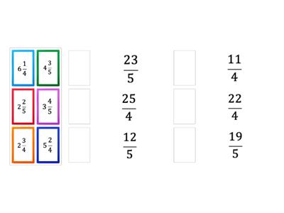 Improper Fractions and Mixed Numbers